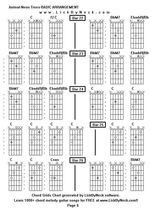 Chord Grids Chart of chord melody fingerstyle guitar song-Animal-Neon Trees-BASIC ARRANGEMENT,generated by LickByNeck software.